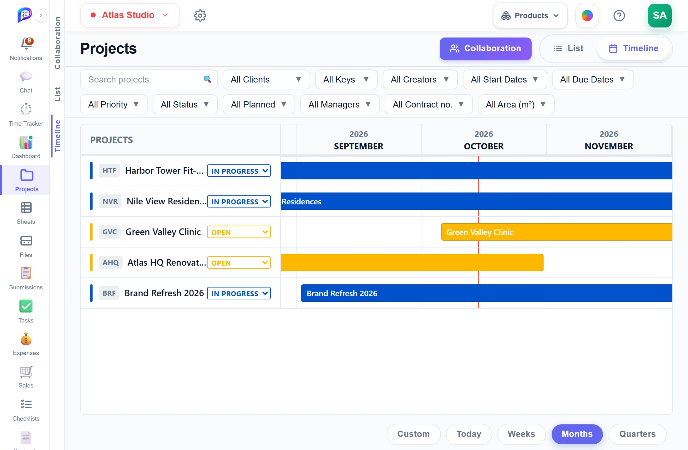 Projects timeline