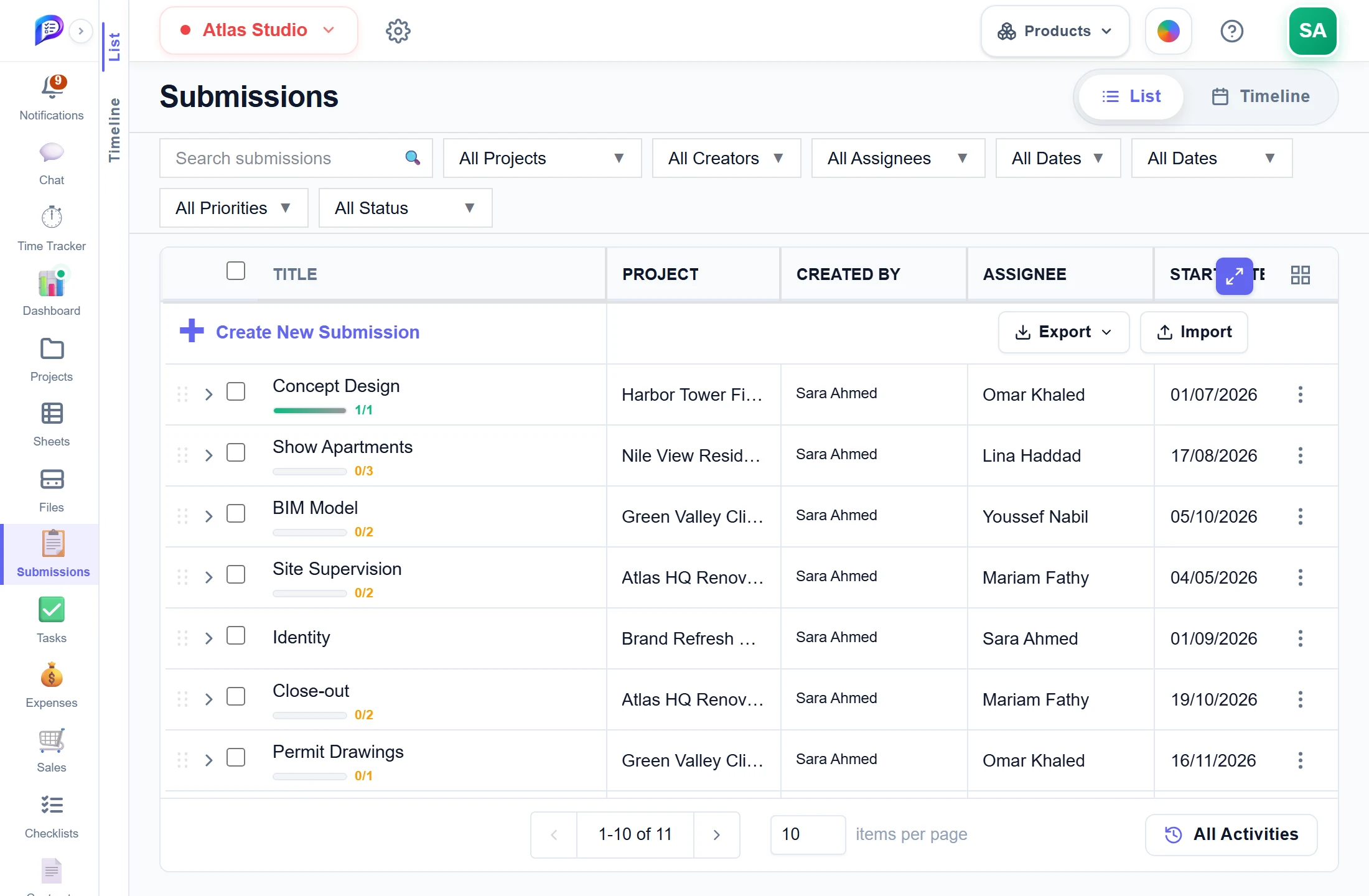 The submissions list